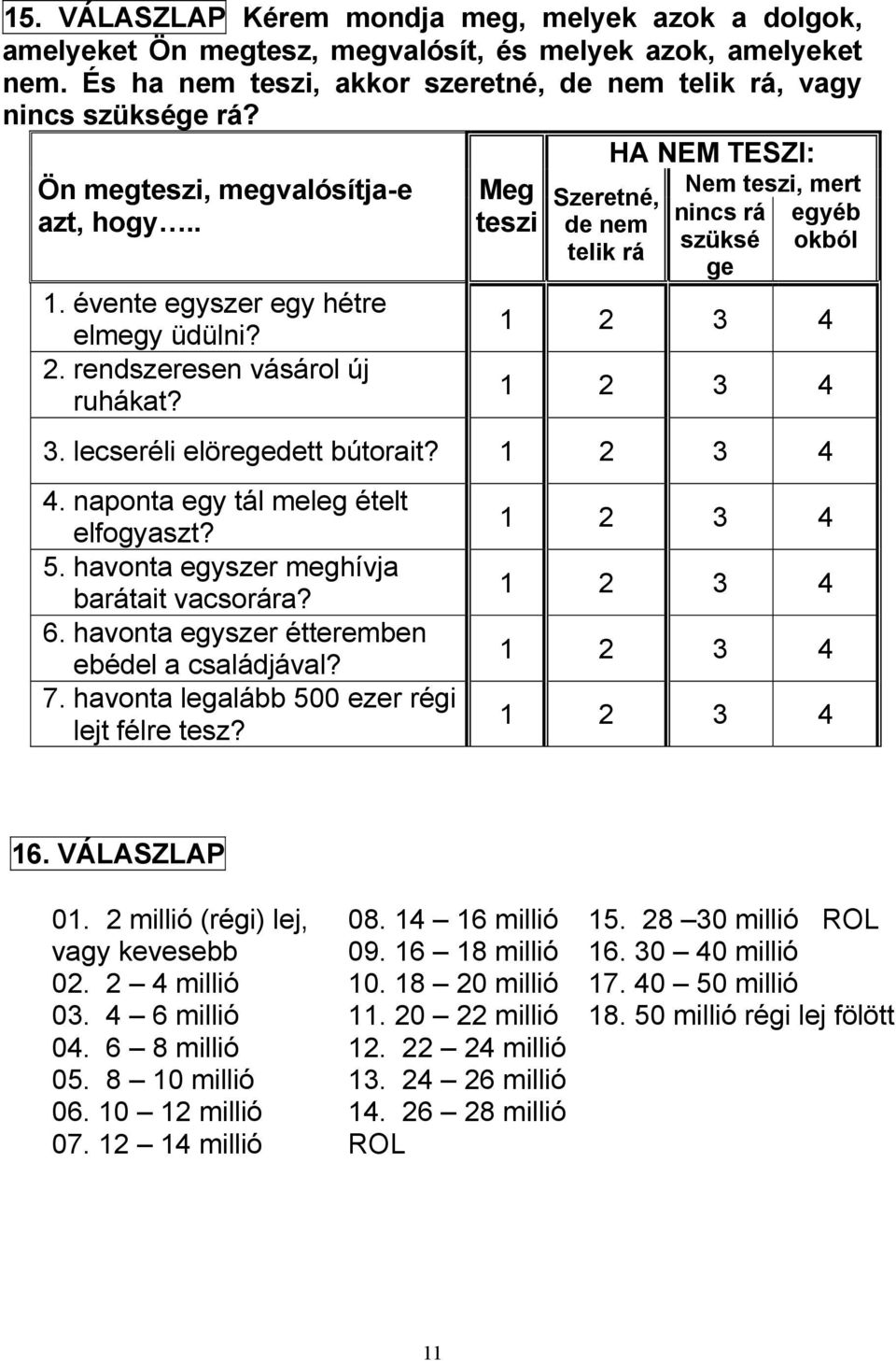 Meg teszi Szeretné, de nem telik rá Nem teszi, mert nincs rá egyéb szüksé okból ge 3. lecseréli elöregedett bútorait? 4. naponta egy tál meleg ételt elfogyaszt? 5.