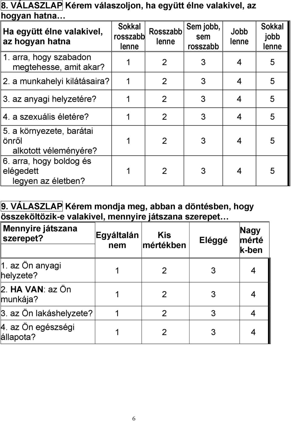 a környezete, barátai önről alkotott véleményére? 6. arra, hogy boldog és elégedett legyen az életben? 5 5 9.