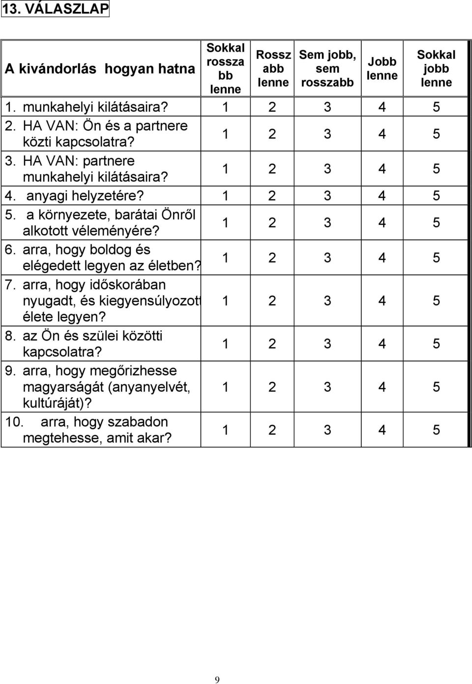 a környezete, barátai Önről alkotott véleményére? 5 6. arra, hogy boldog és elégedett legyen az életben? 5 7.