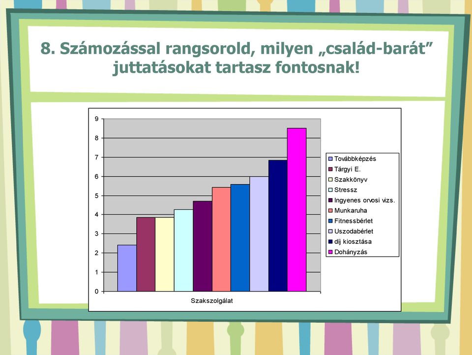 9 8 7 6 5 4 3 2 Továbbképzés Tárgyi E.