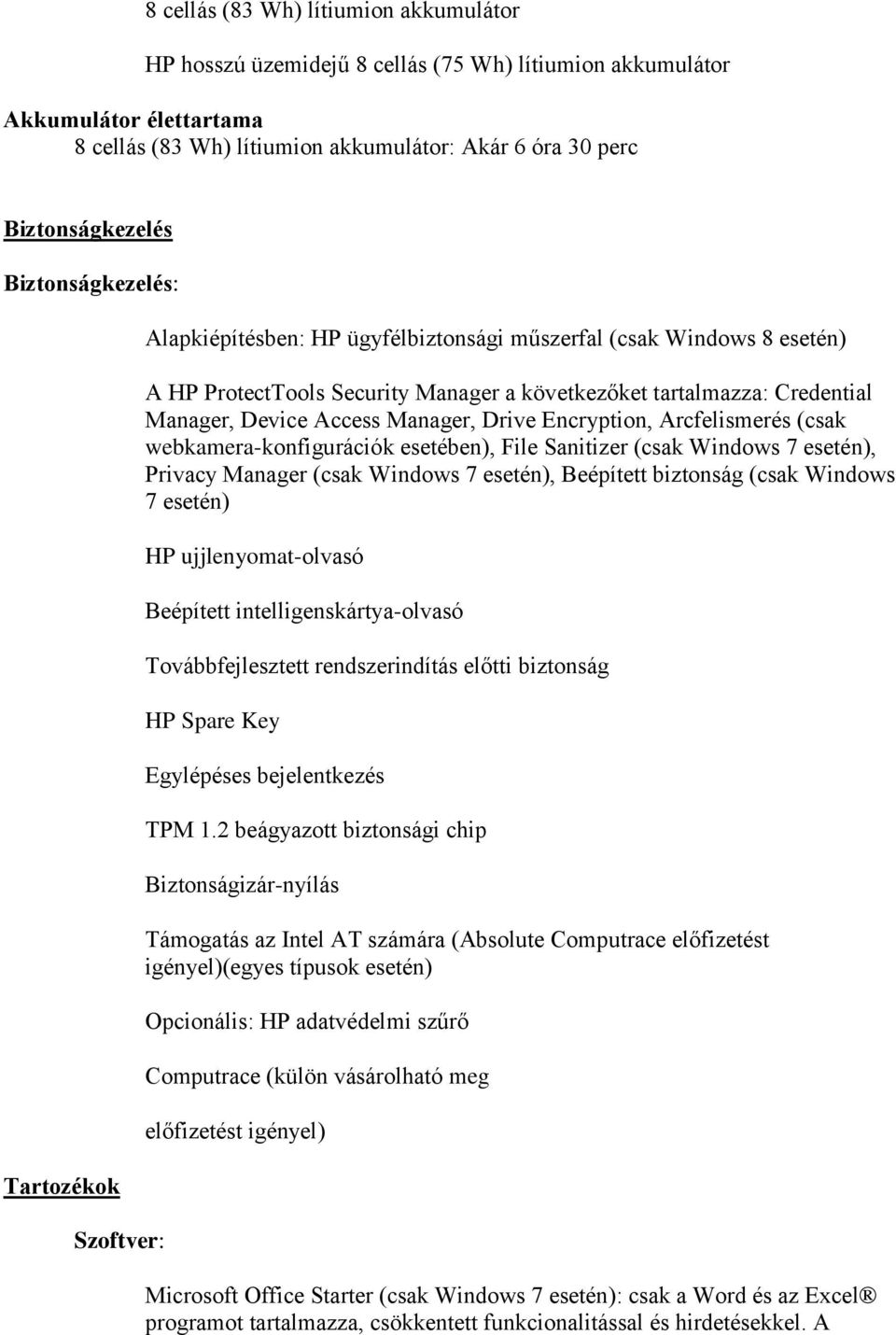 Access Manager, Drive Encryption, Arcfelismerés (csak webkamera-konfigurációk esetében), File Sanitizer (csak Windows 7 esetén), Privacy Manager (csak Windows 7 esetén), Beépített biztonság (csak