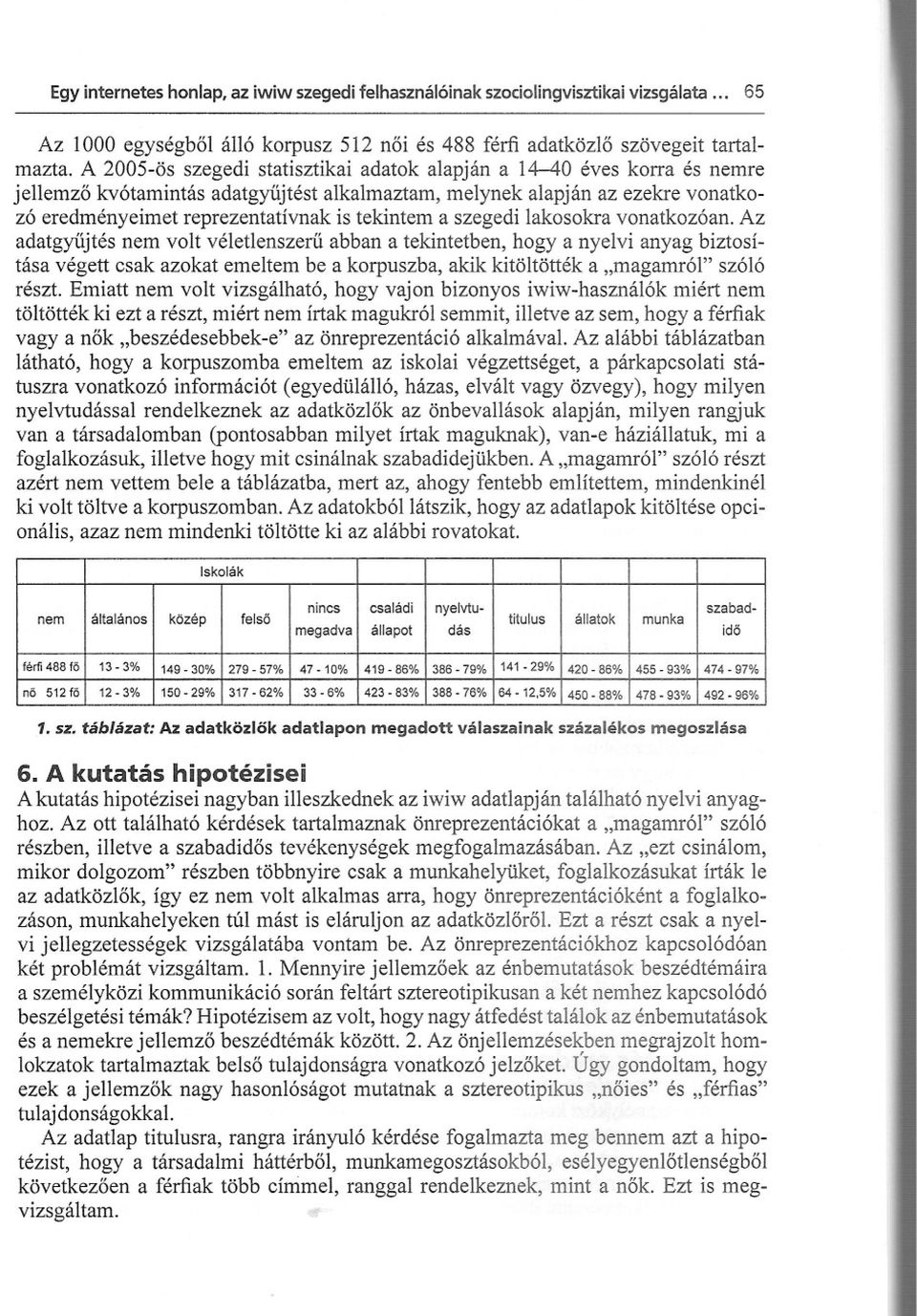 a szegedi lakosokra vonatkozóan.