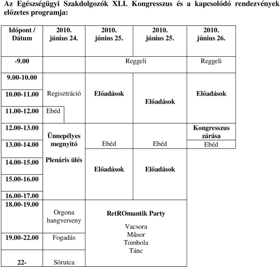 00-12.00 Ebéd 12.00-13.00 Kongresszus Ünnepélyes zárása 13.00-14.00 megnyitó Ebéd Ebéd Ebéd 14.00-15.00 15.00-16.