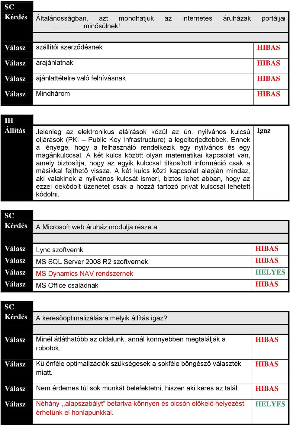 nyilvános kulcsú eljárások (PKI Public Key Infrastructure) a legelterjedtebbek. Ennek a lényege, hogy a felhasználó rendelkezik egy nyilvános és egy magánkulccsal.