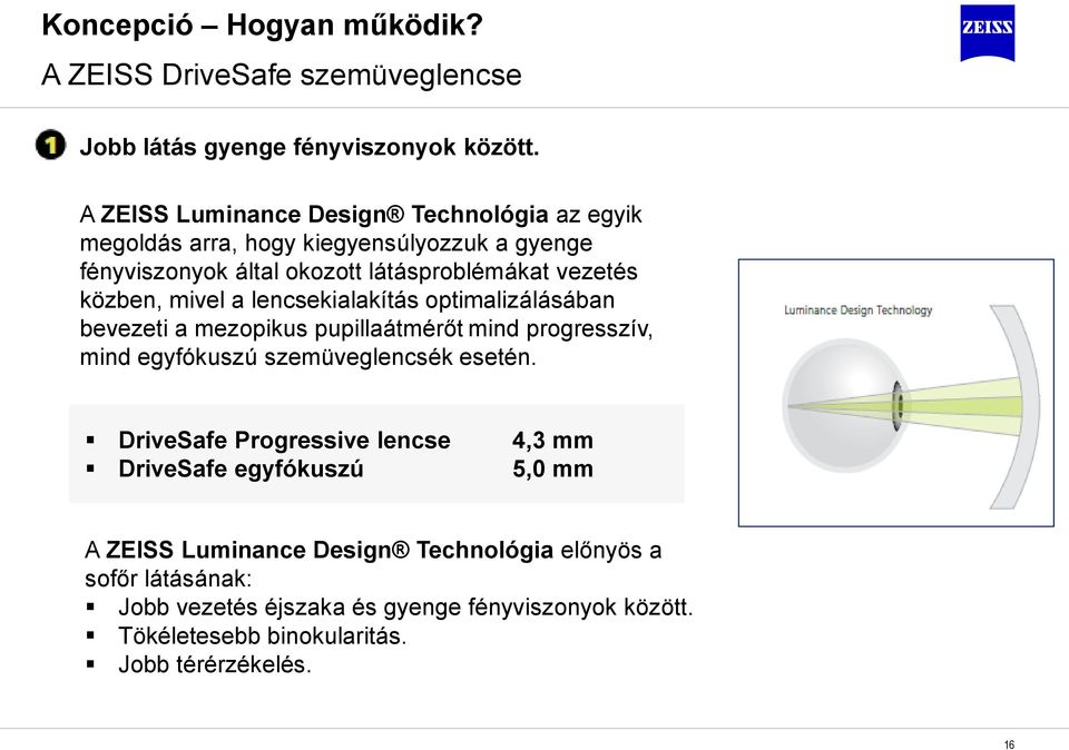 közben, mivel a lencsekialakítás optimalizálásában bevezeti a mezopikus pupillaátmérőt mind progresszív, mind egyfókuszú szemüveglencsék esetén.