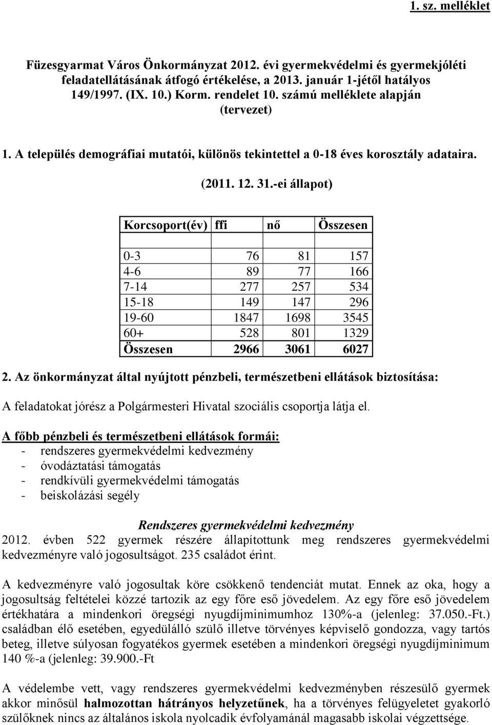 -ei állapot) Korcsoport(év) ffi nő Összesen 0-3 76 81 157 4-6 89 77 166 7-14 277 257 534 15-18 149 147 296 19-60 1847 1698 3545 60+ 528 801 1329 Összesen 2966 3061 6027 2.