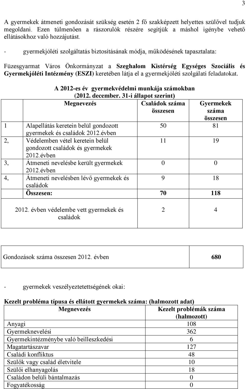 - gyermekjóléti szolgáltatás biztosításának módja, működésének tapasztalata: Füzesgyarmat Város Önkormányzat a Szeghalom Kistérség Egységes Szociális és Gyermekjóléti Intézmény (ESZI) keretében látja