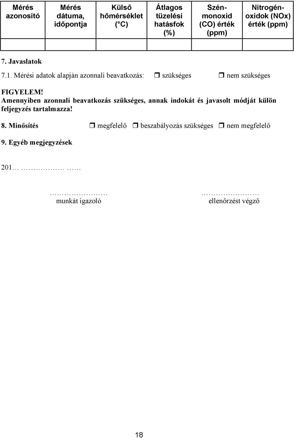 Mérési adatok alapján azonnali beavatkozás: szükséges nem szükséges FIGYELEM!