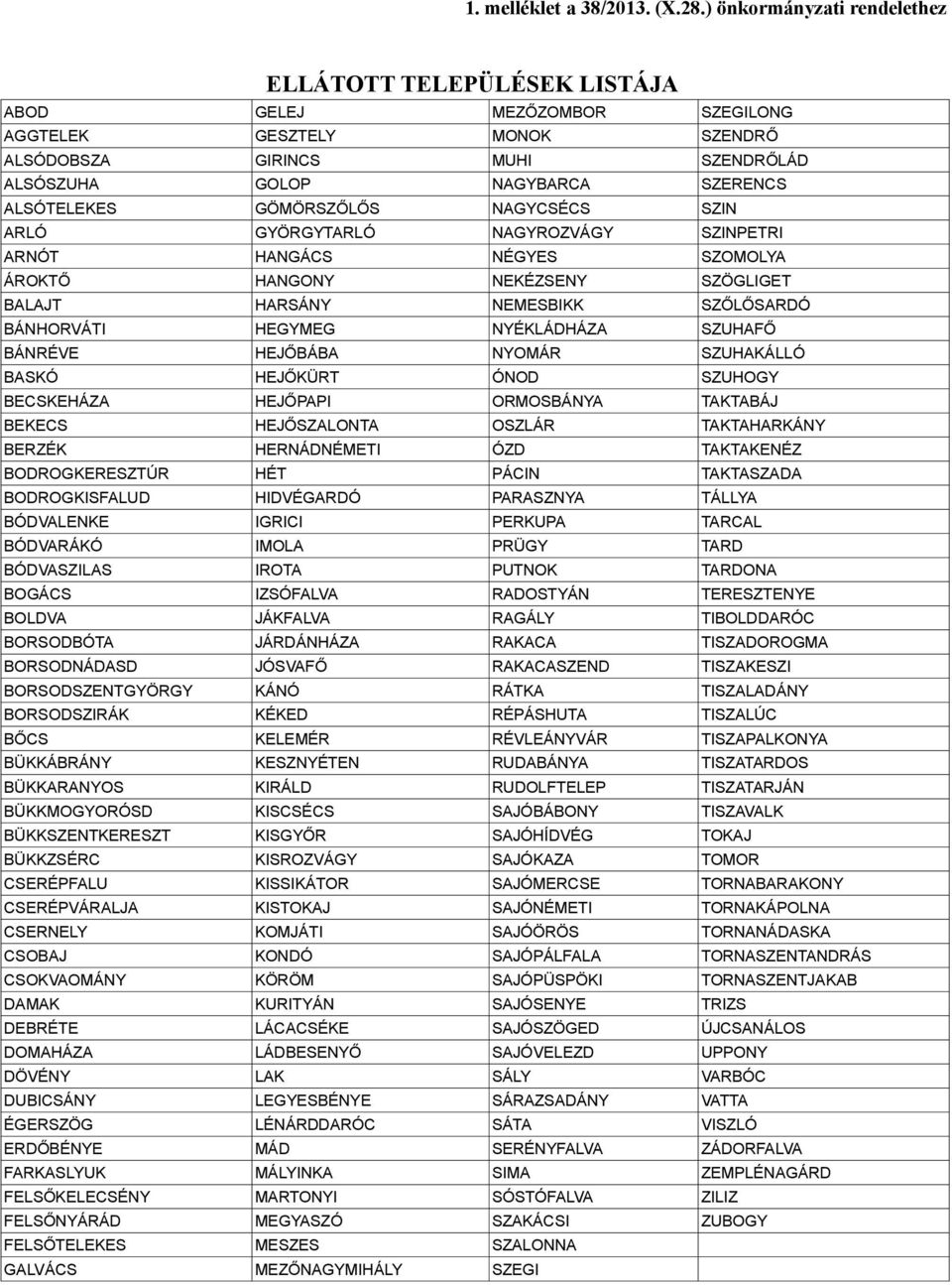 ALSÓTELEKES GÖMÖRSZŐLŐS NAGYCSÉCS SZIN ARLÓ GYÖRGYTARLÓ NAGYROZVÁGY SZINPETRI ARNÓT HANGÁCS NÉGYES SZOMOLYA ÁROKTŐ HANGONY NEKÉZSENY SZÖGLIGET BALAJT HARSÁNY NEMESBIKK SZŐLŐSARDÓ BÁNHORVÁTI HEGYMEG