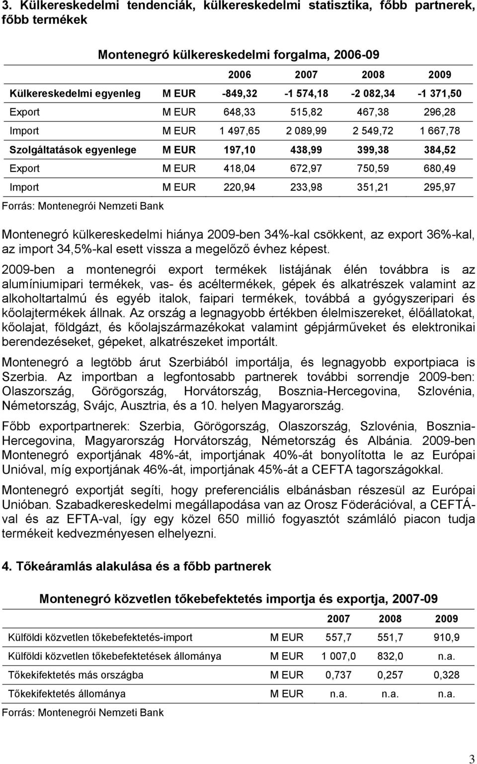 672,97 750,59 680,49 Import M EUR 220,94 233,98 351,21 295,97 Forrás: Montenegrói Nemzeti Bank Montenegró külkereskedelmi hiánya 2009-ben 34%-kal csökkent, az export 36%-kal, az import 34,5%-kal