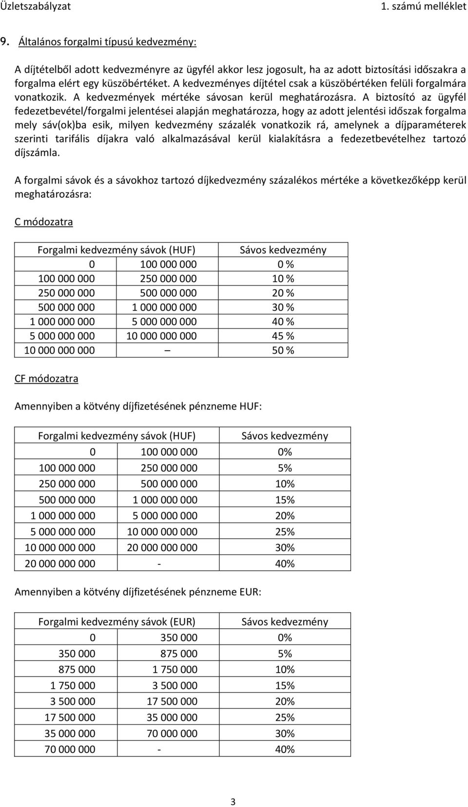 A biztosító az ügyfél fedezetbevétel/forgalmi jelentései alapján meghatározza, hogy az adott jelentési időszak forgalma mely sáv(ok)ba esik, milyen kedvezmény százalék vonatkozik rá, amelynek a