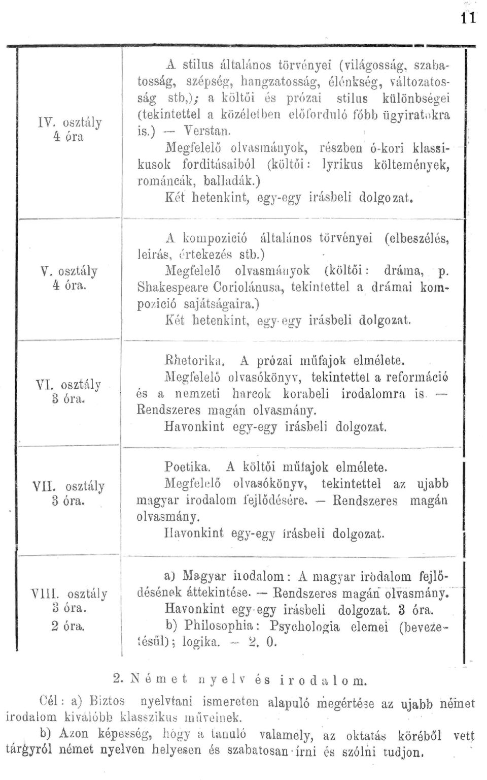 is.) - Verstan..M egfeeű o Vttsmt'tuyok, részben ó-kori kassikusok forcitúsaibó (k ötő i : ]yrikus kötemények, romúncúk, ban.dúk.) Két hetenkint, egy-egy irásbei dogo za t.