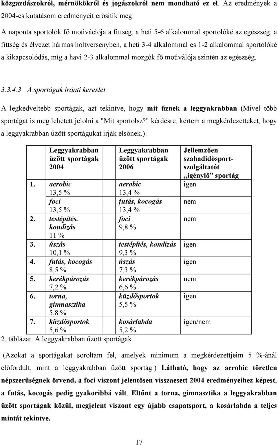 kikapcsolódás, míg a havi 2-3 alkalommal mozgók fő motiválója szintén az egészség. 3.3.4.