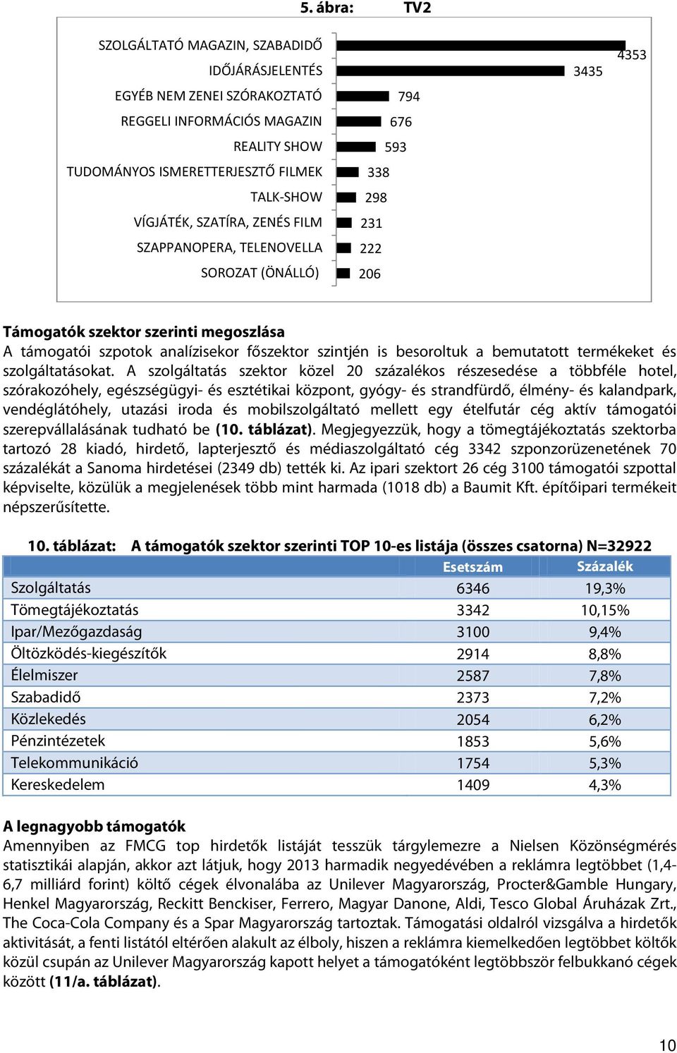 bemutatott termékeket és szolgáltatásokat.