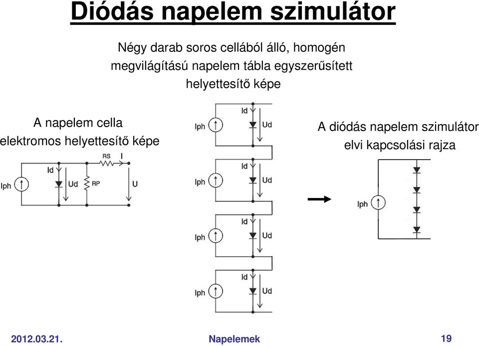 helyettesítı képe A napelem cella elektromos helyettesítı