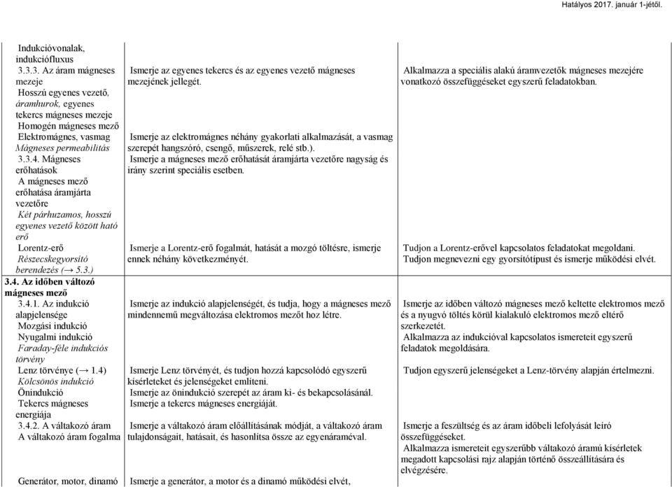 Az idŋben változó mágneses mezŋ 3.4.1. Az indukció alapjelensége Mozgási indukció Nyugalmi indukció Faraday-féle indukciós törvény Lenz törvénye ( 1.