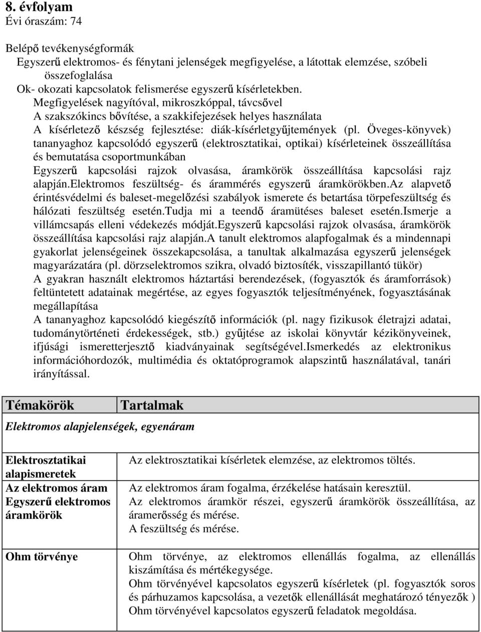 Öveges-könyvek) tananyaghoz kapcsolódó egyszer (elektrosztatikai, optikai) kísérleteinek összeállítása és bemutatása csoportmunkában Egyszer kapcsolási rajzok olvasása, áramkörök összeállítása