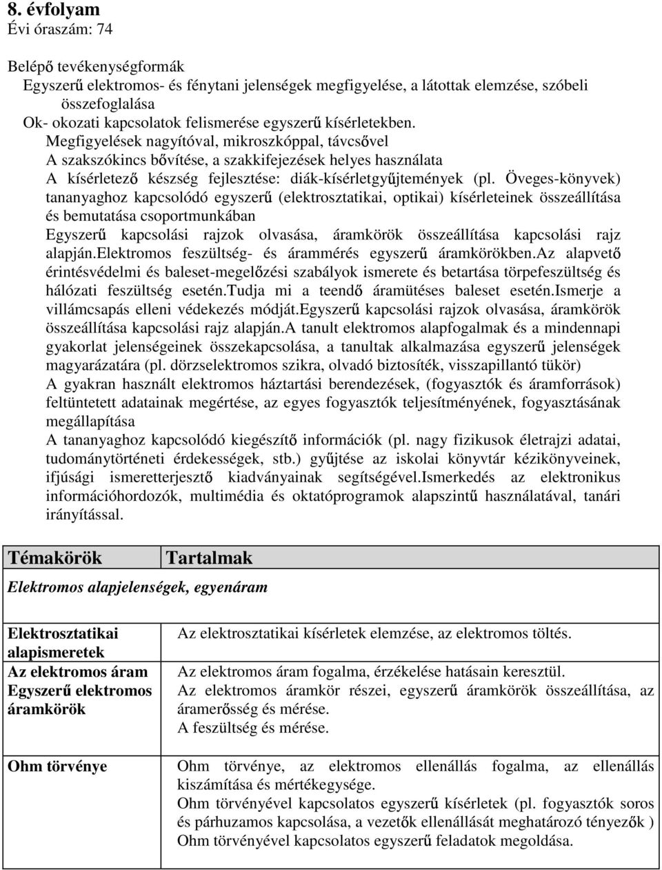 Öveges-könyvek) tananyaghoz kapcsolódó egyszer (elektrosztatikai, optikai) kísérleteinek összeállítása és bemutatása csoportmunkában Egyszer kapcsolási rajzok olvasása, áramkörök összeállítása