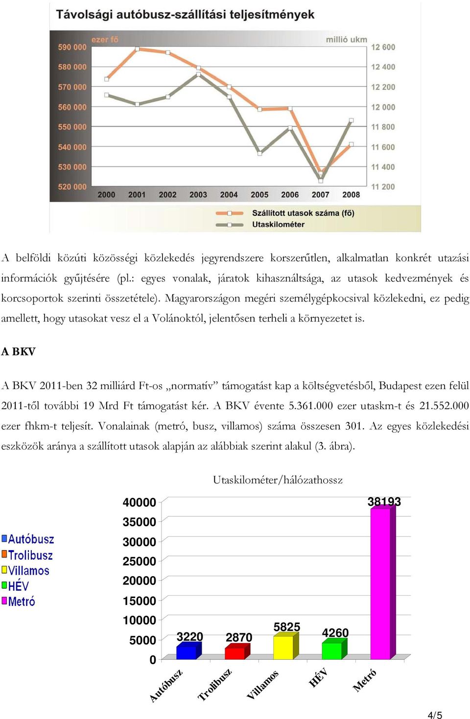 Magyarországon megéri személygépkocsival közlekedni, ez pedig amellett, hogy utasokat vesz el a Volánoktól, jelentősen terheli a környezetet is.