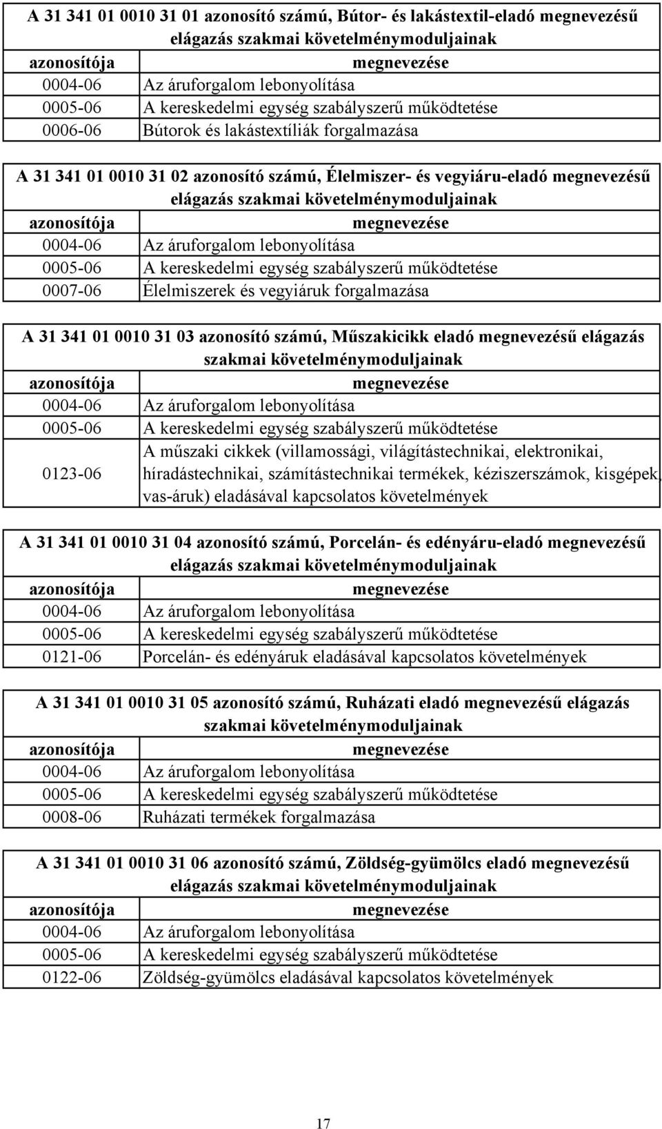 követelménymoduljainak azonosítója megnevezése 0004-06 Az áruforgalom lebonyolítása 0005-06 A kereskedelmi egység szabályszerű működtetése 0007-06 Élelmiszerek és vegyiáruk forgalmazása A 31 341 01