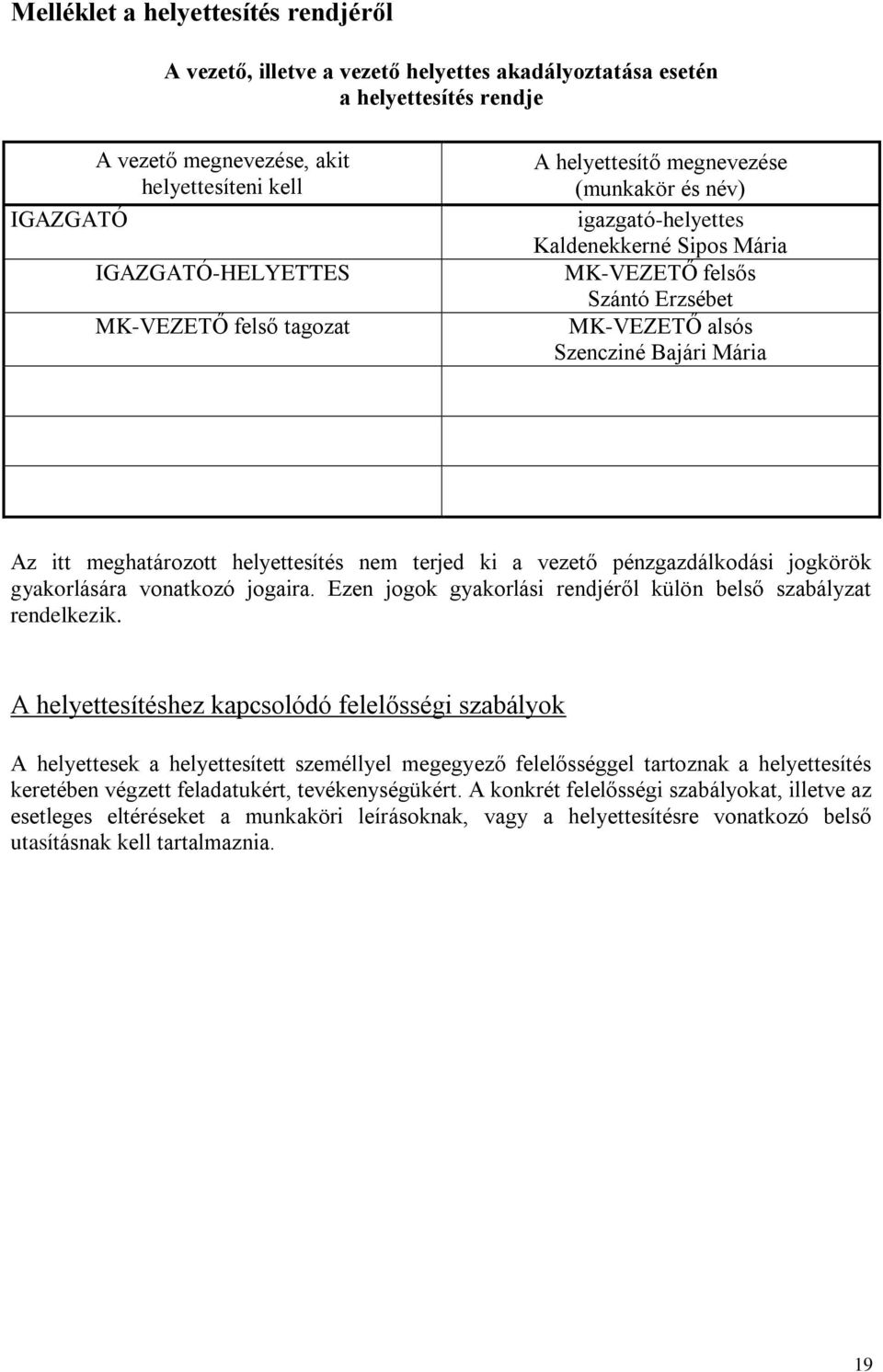 meghatározott helyettesítés nem terjed ki a vezető pénzgazdálkodási jogkörök gyakorlására vonatkozó jogaira. Ezen jogok gyakorlási rendjéről külön belső szabályzat rendelkezik.
