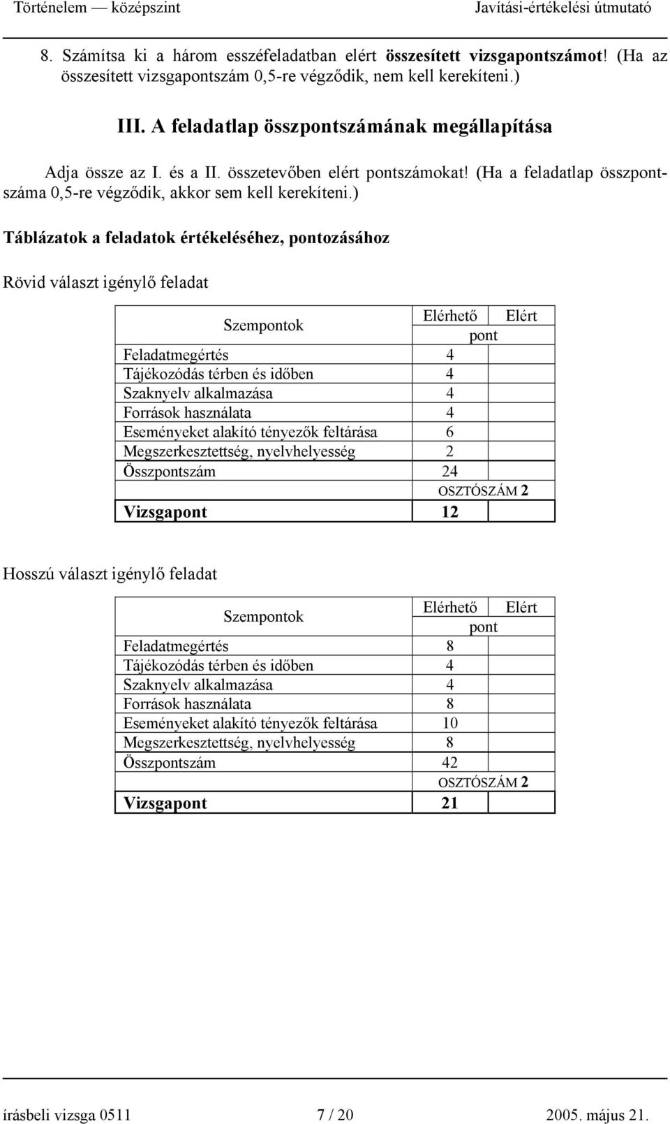 ) Táblázatok a feladatok értékeléséhez, pontozásához Rövid választ igénylő feladat Szempontok Elérhető Elért pont Feladatmegértés 4 Tájékozódás térben és időben 4 Szaknyelv alkalmazása 4 Források