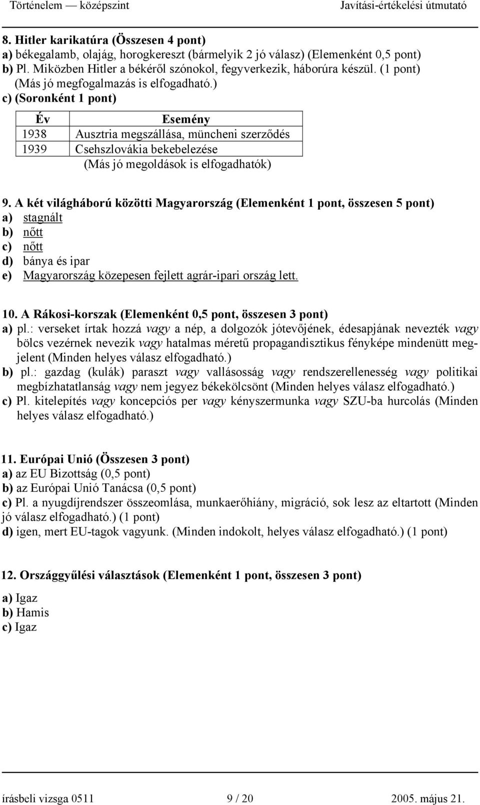 A két világháború közötti Magyarország (Elemenként 1 pont, összesen 5 pont) a) stagnált b) nőtt c) nőtt d) bánya és ipar e) Magyarország közepesen fejlett agrár-ipari ország lett. 10.