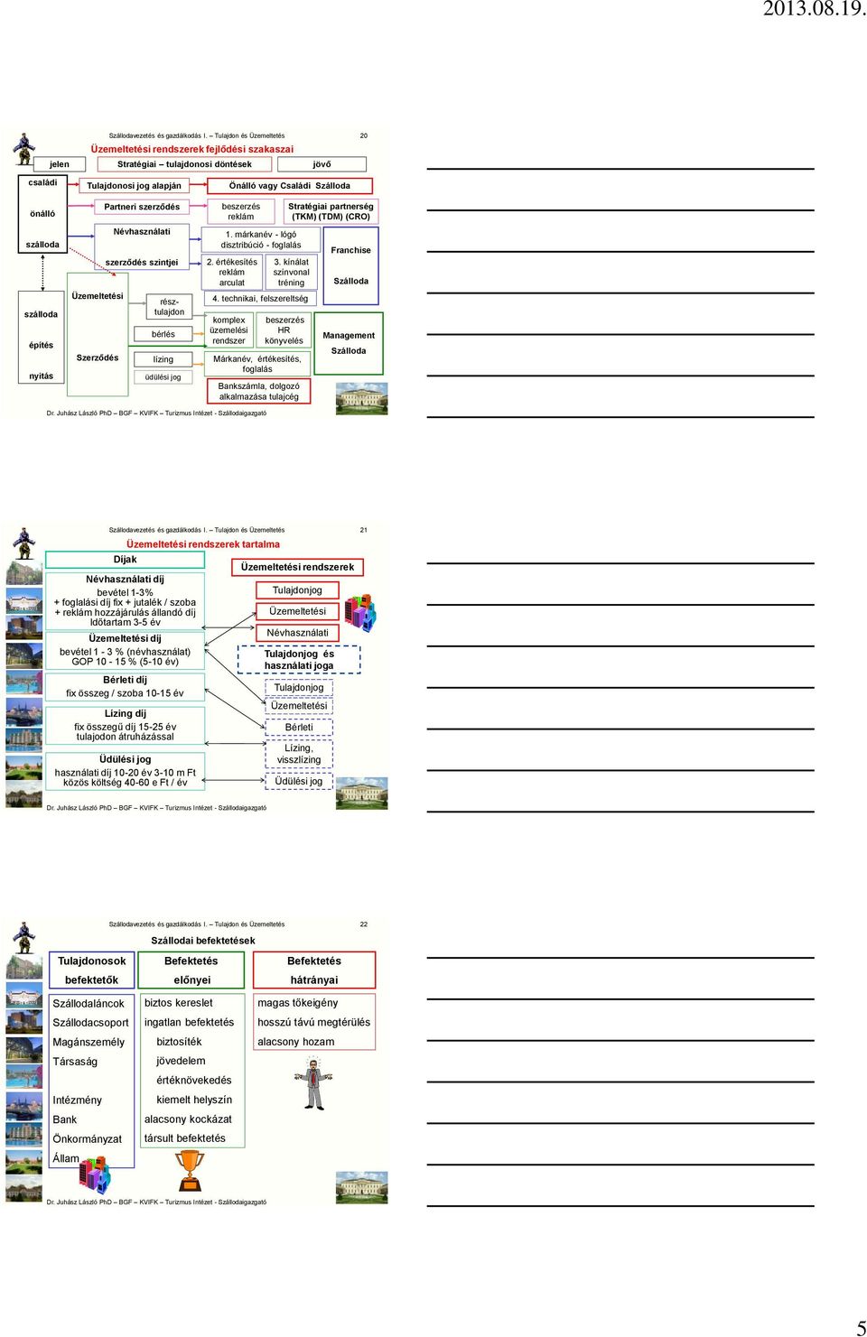 értékesítés reklám arculat komplex üzemelési rendszer Stratégiai partnerség (TKM) (TDM) (CRO) 3. kínálat színvonal tréning 4.