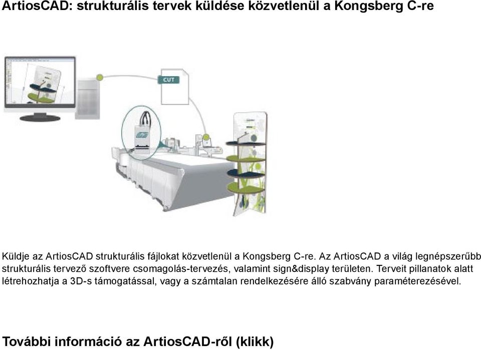 Az ArtiosCAD a világ legnépszerűbb strukturális tervező szoftvere csomagolás-tervezés, valamint