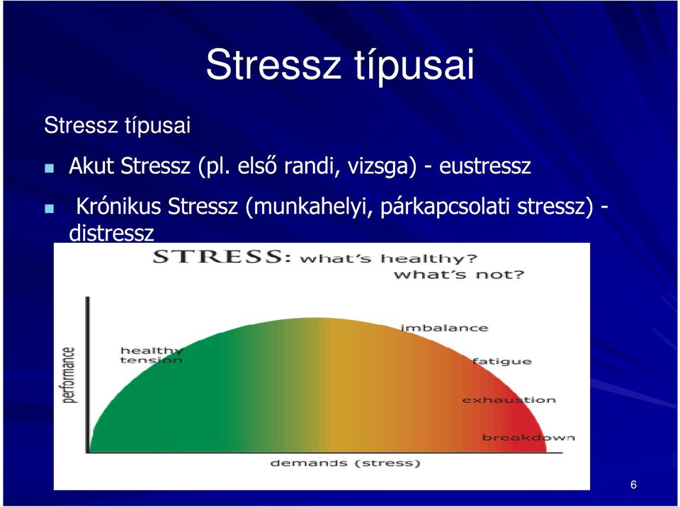 első randi, vizsga) - eustressz