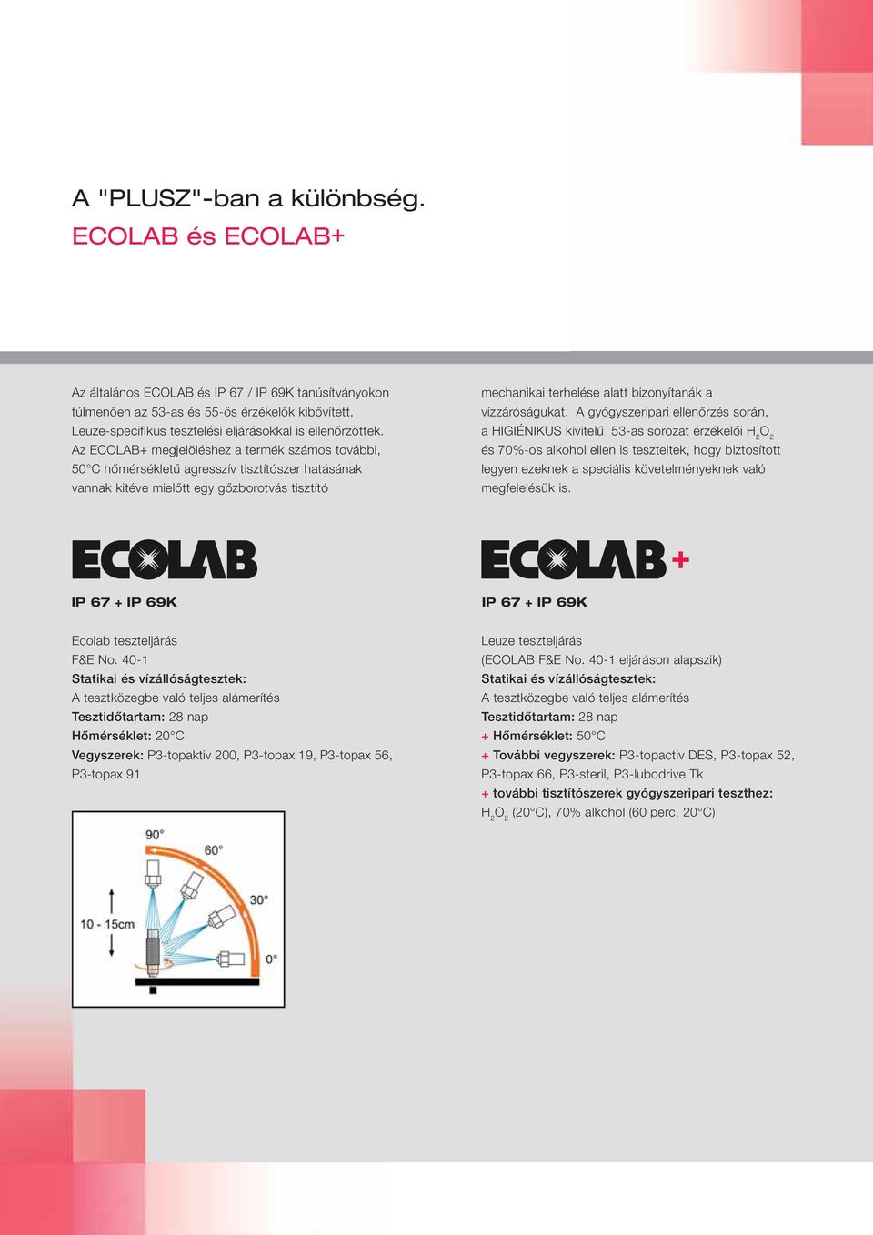 Az ECOLAB+ megjelöléshez a termék számos további, 50 C hőmérsékletű agresszív tisztítószer hatásának vannak kitéve mielőtt egy gőzborotvás tisztító mechanikai terhelése alatt bizonyítanák a
