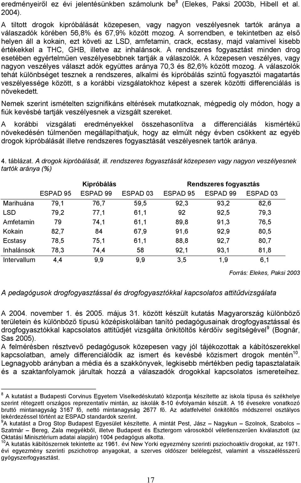 A sorrendben, e tekintetben az első helyen áll a kokain, ezt követi az LSD, amfetamin, crack, ecstasy, majd valamivel kisebb értékekkel a THC, GHB, illetve az inhalánsok.