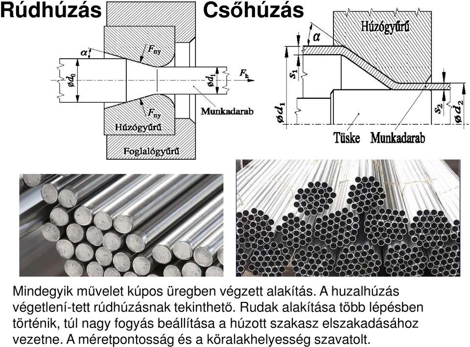 Rudak alakítása több lépésben történik, túl nagy fogyás beállítása a