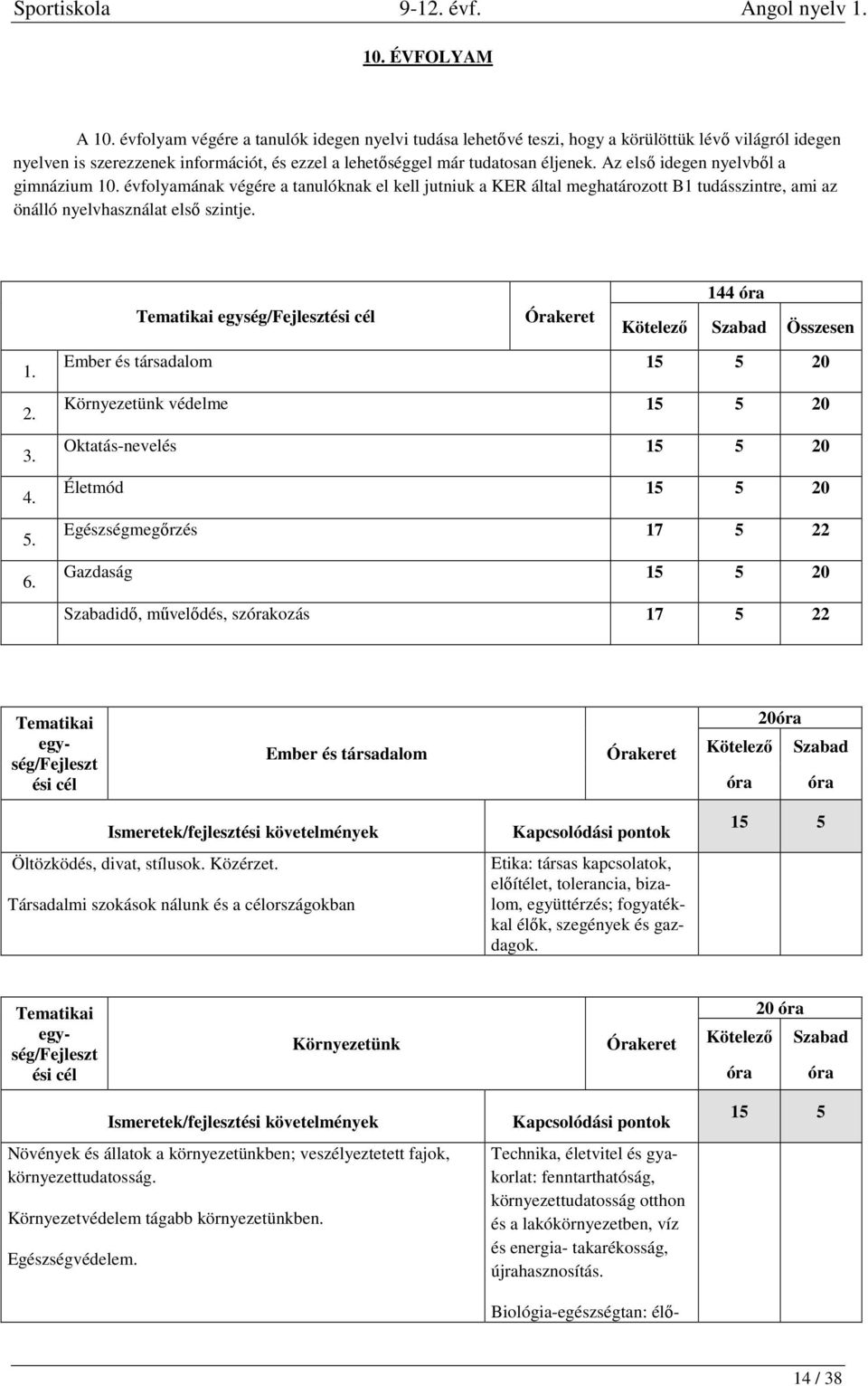 Az első idegen nyelvből a gimnázium 10. évfolyamának végére a tanulóknak el kell jutniuk a KER által meghatározott B1 tudásszintre, ami az önálló nyelvhasználat első szintje.