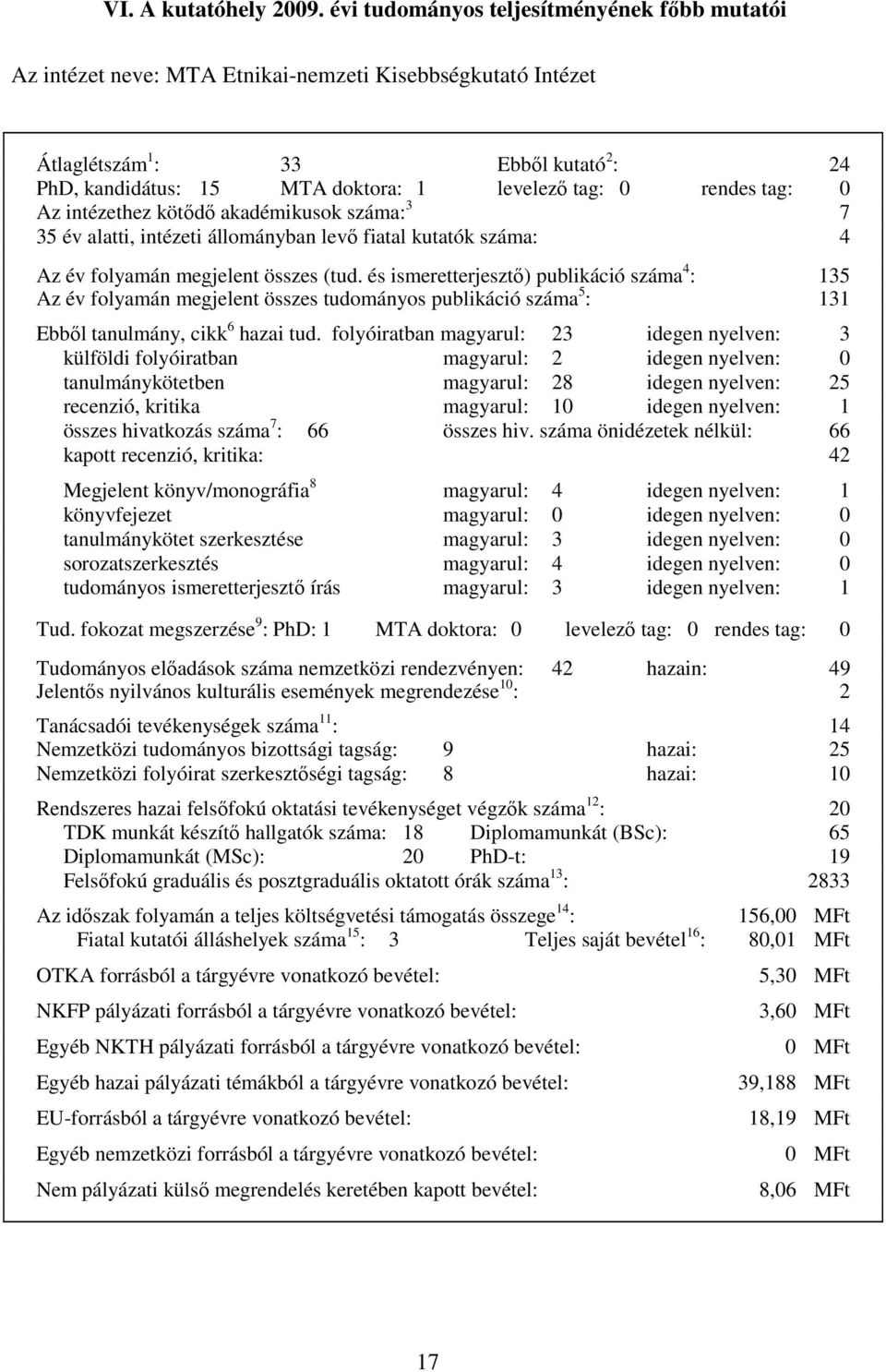 rendes tag: 0 Az intézethez kötıdı akadémikusok száma: 3 7 35 év alatti, intézeti állományban levı fiatal kutatók száma: 4 Az év folyamán megjelent összes (tud.