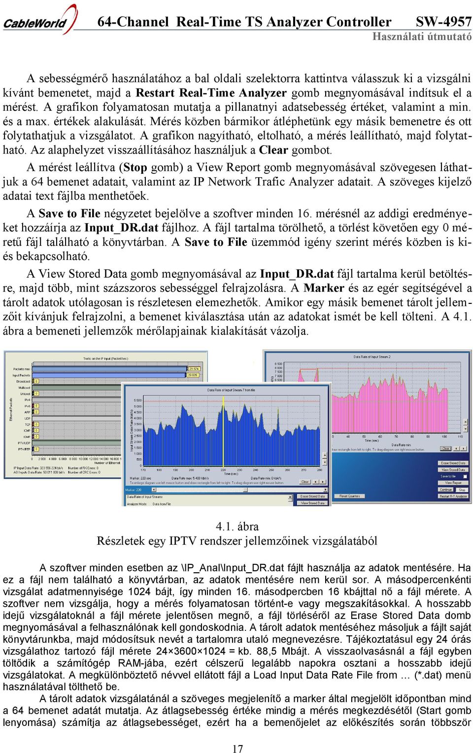 Mérés közben bármikor átléphetünk egy másik bemenetre és ott folytathatjuk a vizsgálatot. A grafikon nagyítható, eltolható, a mérés leállítható, majd folytatható.