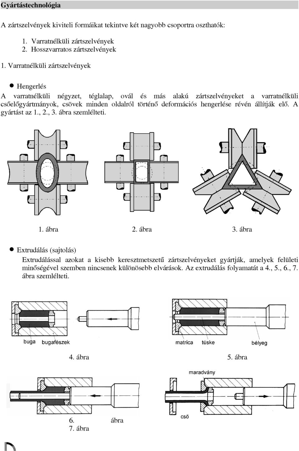 deformáció hengerlée révén állítják elő. A gyártát az 1., 2., 3. ábra zemlélteti. 1. ábra 2. ábra 3.