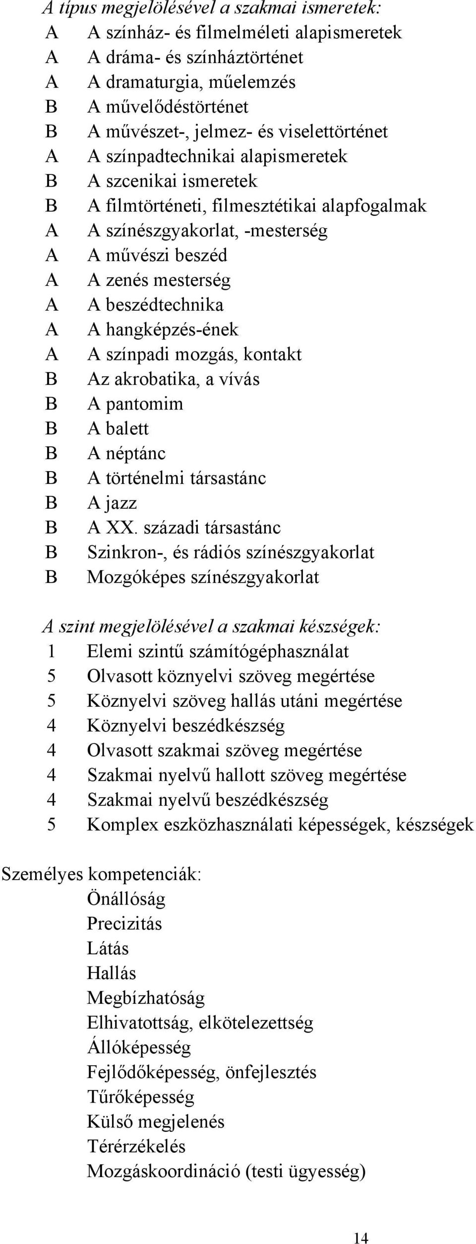 beszédtechnika A A hangképzés-ének A A színpadi mozgás, kontakt B Az akrobatika, a vívás B A pantomim B A balett B A néptánc B A történelmi társastánc B A jazz B A XX.