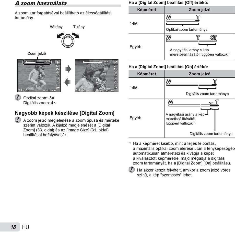 0 WB ISO 14M 4 NORM 0:00:34 4 NORM 0:00:34 Optikai zoom: 5 Digitális zoom: 4 5.0 P 0.0 WB ISO 14M Egyéb A nagyítási arány a kép méretbeállításától függően változik.