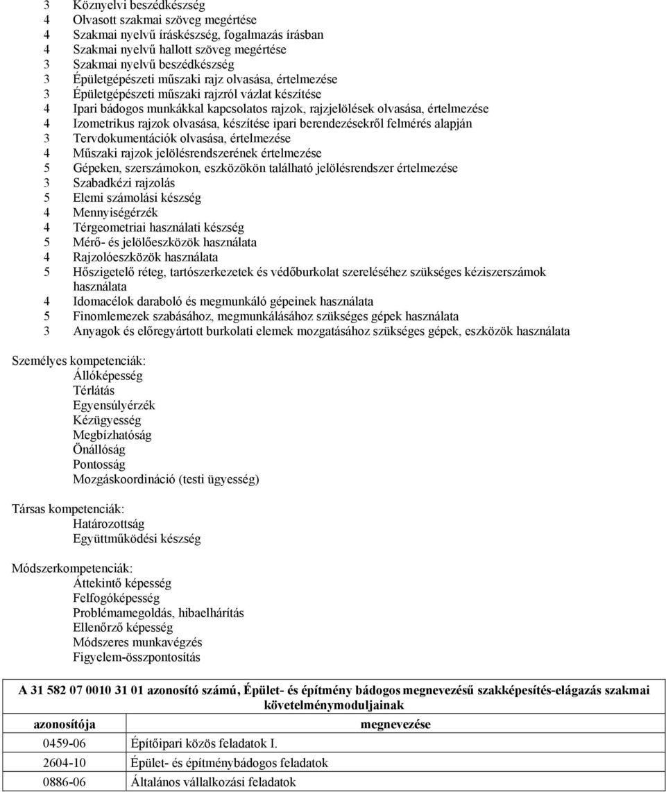 rajzok olvasása, készítése ipari berendezésekről felmérés alapján 3 Tervdokumentációk olvasása, értelmezése 4 Műszaki rajzok jelölésrendszerének értelmezése 5 Gépeken, szerszámokon, eszközökön