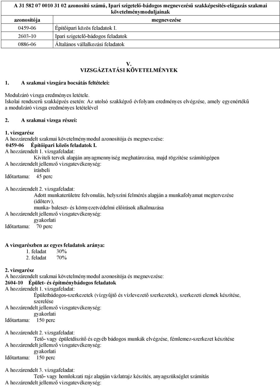 Iskolai rendszerű szakképzés esetén: Az utolsó szakképző évfolyam eredményes elvégzése, amely egyenértékű a modulzáró vizsga eredményes letételével 2. A szakmai vizsga részei: 1.