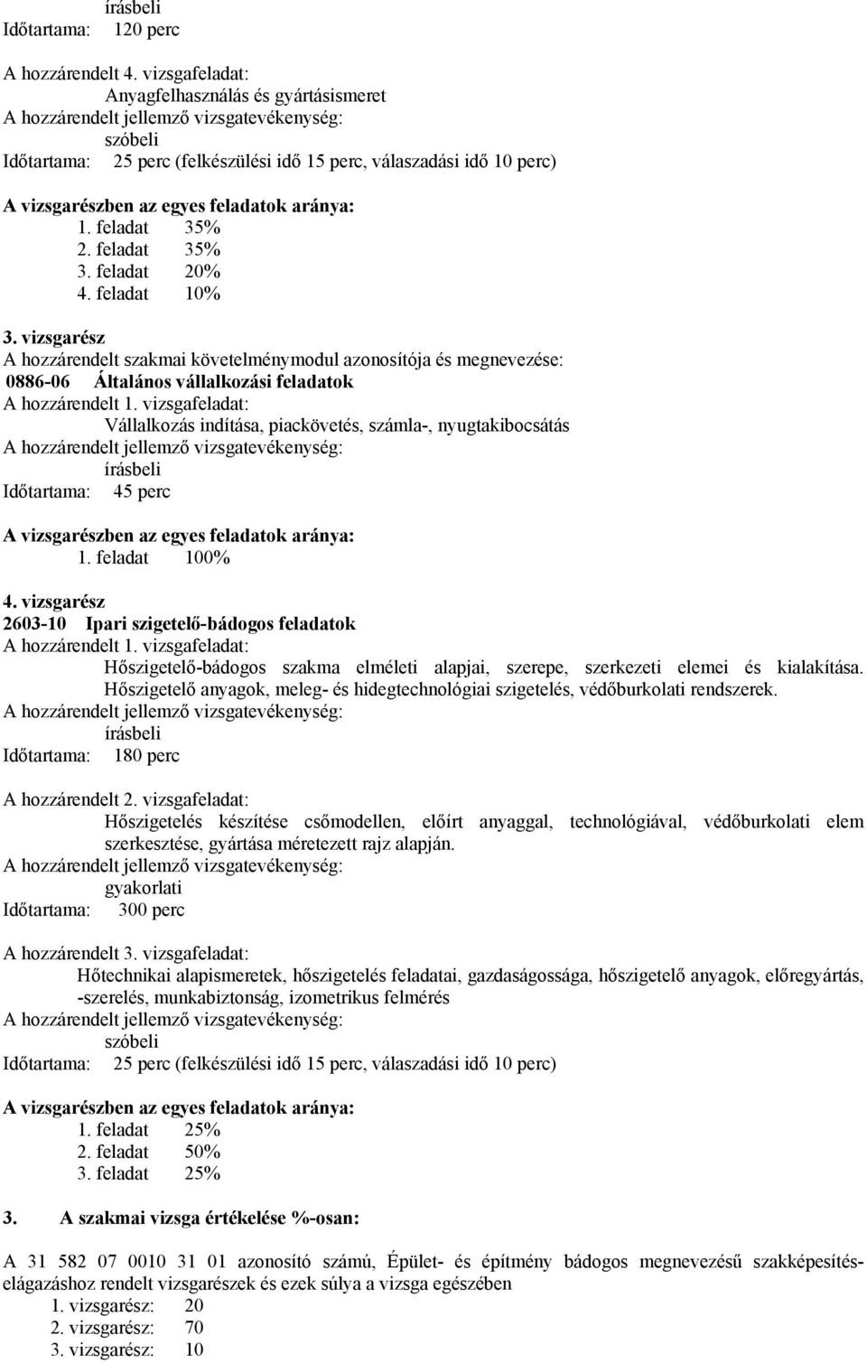 feladat 35% 3. feladat 20% 4. feladat 10% 3. vizsgarész A hozzárendelt szakmai követelménymodul azonosítója és megnevezése: 0886-06 Általános vállalkozási feladatok A hozzárendelt 1.