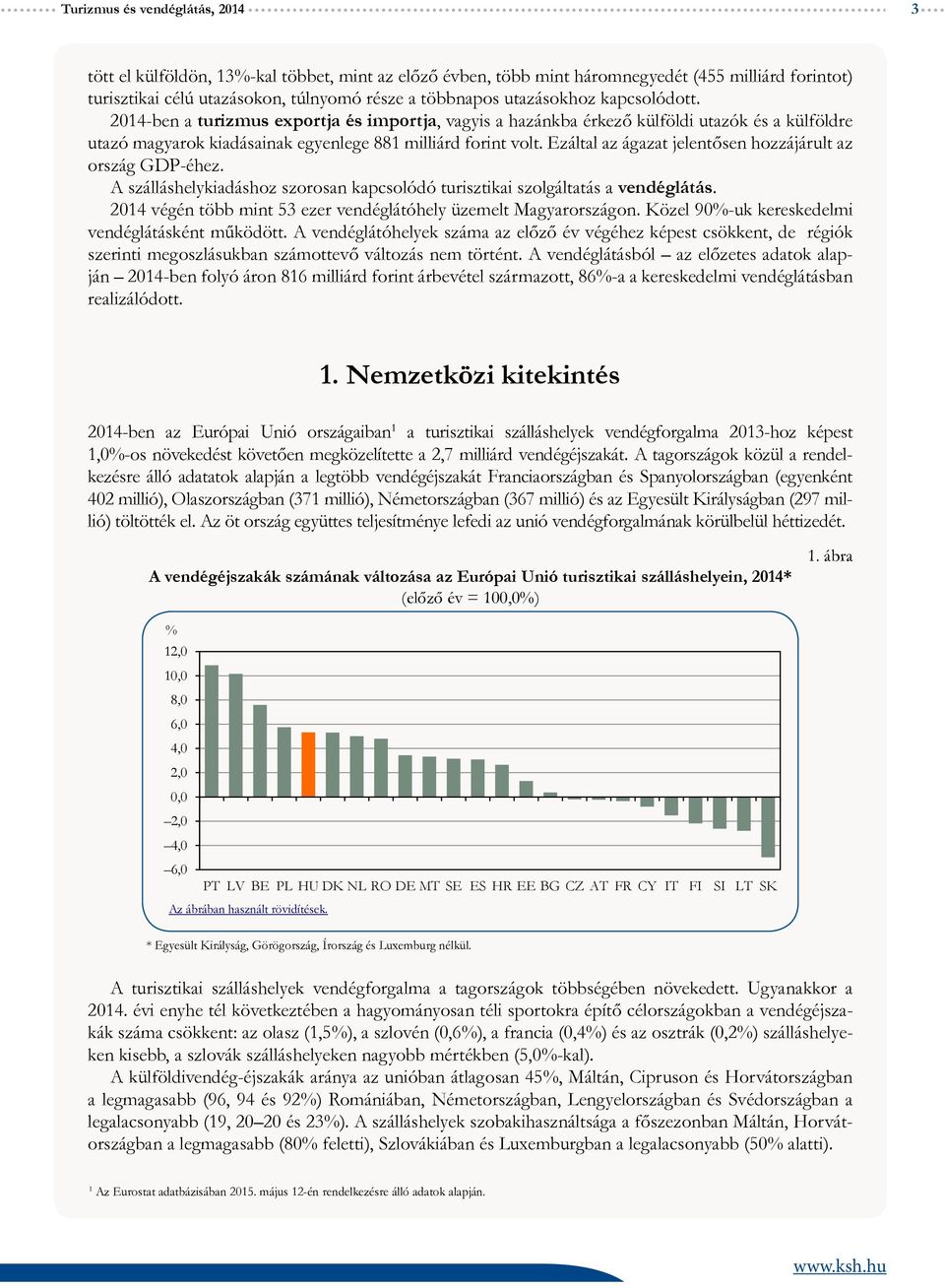 Ezáltal az ágazat jelentősen hozzájárult az ország GDP-éhez. A szálláshelykiadáshoz szorosan kapcsolódó turisztikai szolgáltatás a vendéglátás.