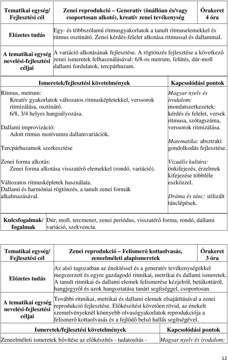A rögtönzés fejlesztése a következő zenei ismeretek felhasználásával: 6/8-os metrum, felütés, dúr-moll dallami fordulatok, tercpárhuzam.