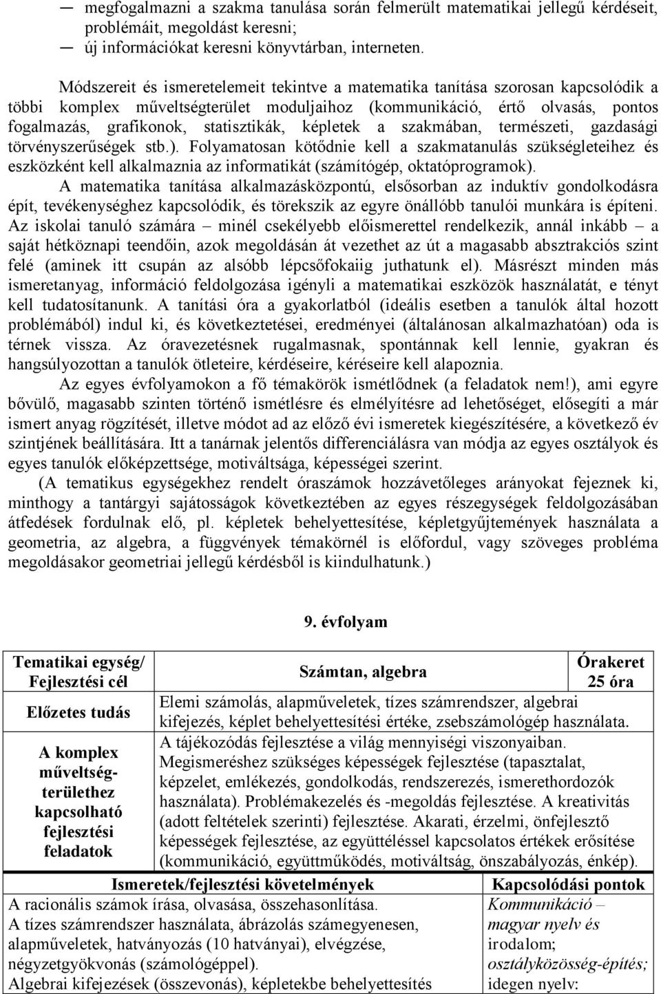 szakmában, természeti, gazdasági törvényszerűségek stb.). Folyamatosan kötődnie kell a szakmatanulás szükségleteihez és eszközként kell alkalmaznia az informatikát (számítógép, oktatóprogramok).