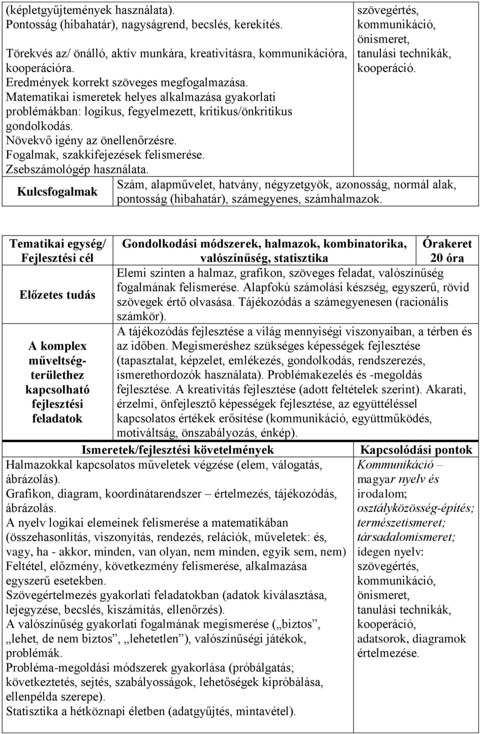 Fogalmak, szakkifejezések felismerése. Zsebszámológép használata. kooperáció. Szám, alapművelet, hatvány, négyzetgyök, azonosság, normál alak, pontosság (hibahatár), számegyenes, számhalmazok.