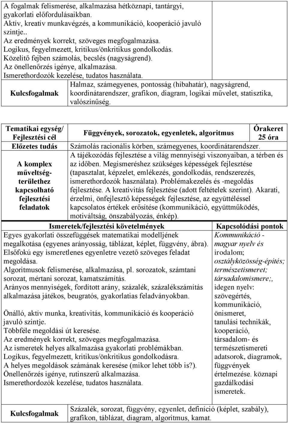 Halmaz, számegyenes, pontosság (hibahatár), nagyságrend, koordinátarendszer, grafikon, diagram, logikai művelet, statisztika, valószínűség.