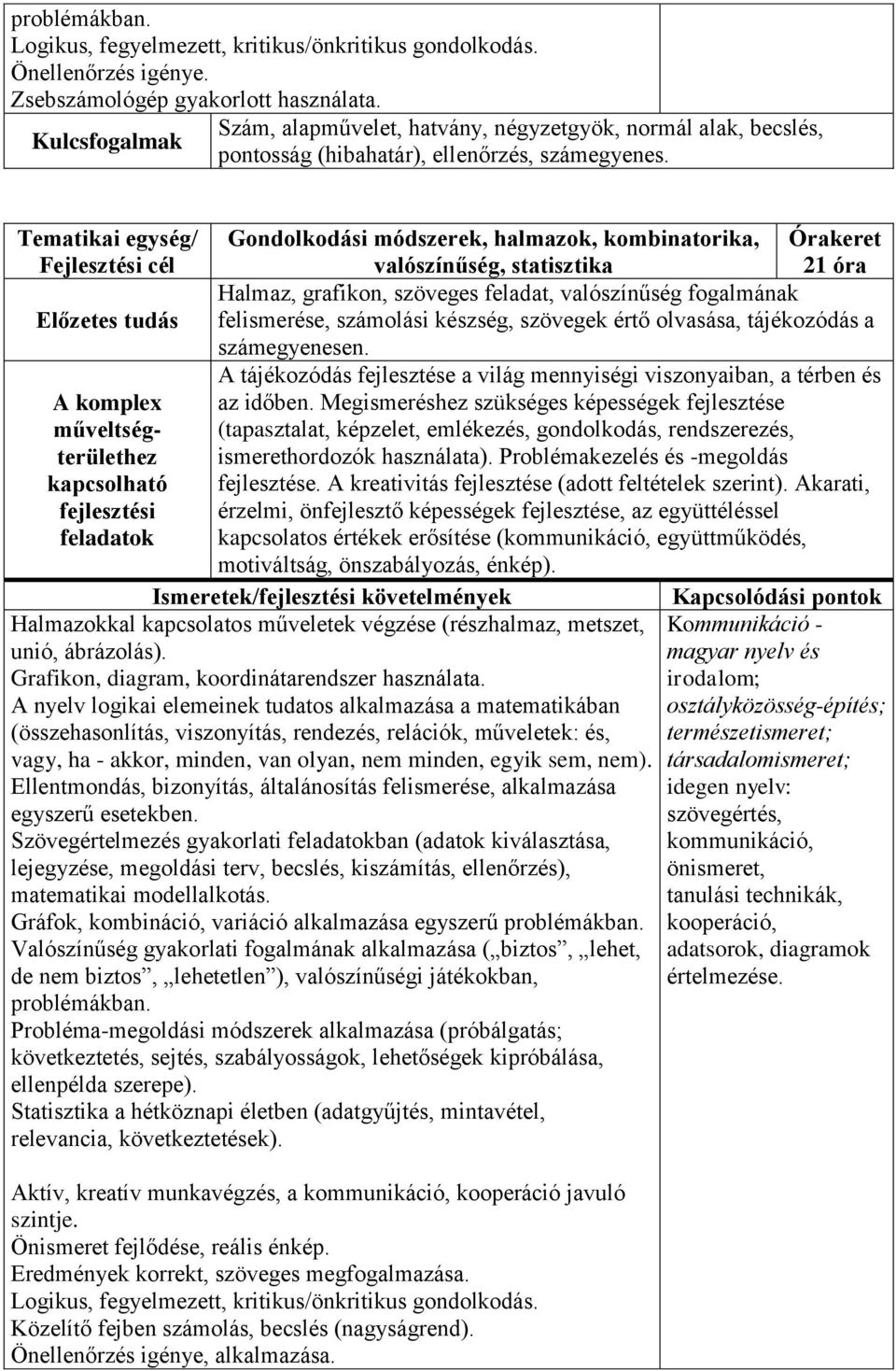 Gondolkodási módszerek, halmazok, kombinatorika, valószínűség, statisztika 21 óra Halmaz, grafikon, szöveges feladat, valószínűség fogalmának Előzetes tudás felismerése, számolási készség, szövegek