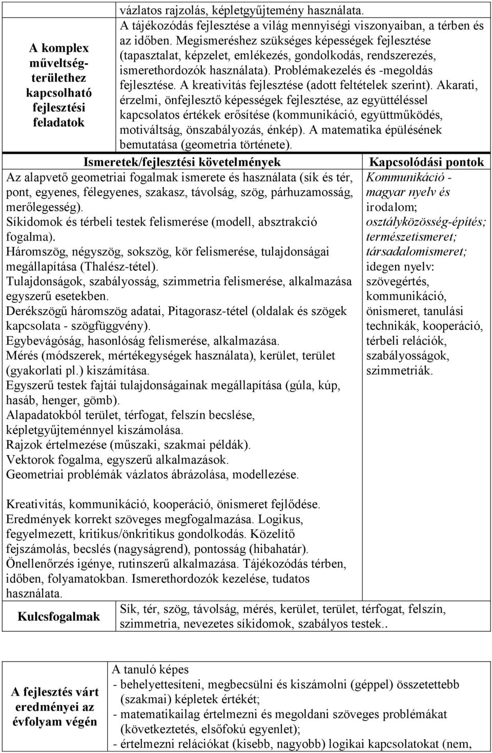 Akarati, érzelmi, önfejlesztő képességek fejlesztése, az együttéléssel kapcsolatos értékek erősítése ( együttműködés, motiváltság, önszabályozás, énkép).