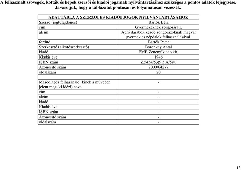 alcím pró darabok kezdı zongorázóknak magyar gyermek és népdalok felhasználásával. fordító artók Péter Szerkesztı (alkotószerkesztı) oronkay ntal kiadó EM Zenemőkiadó kft.